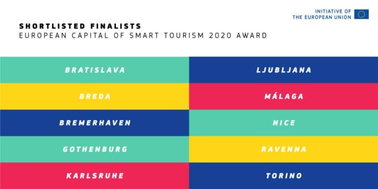 The ten shortlisted cities