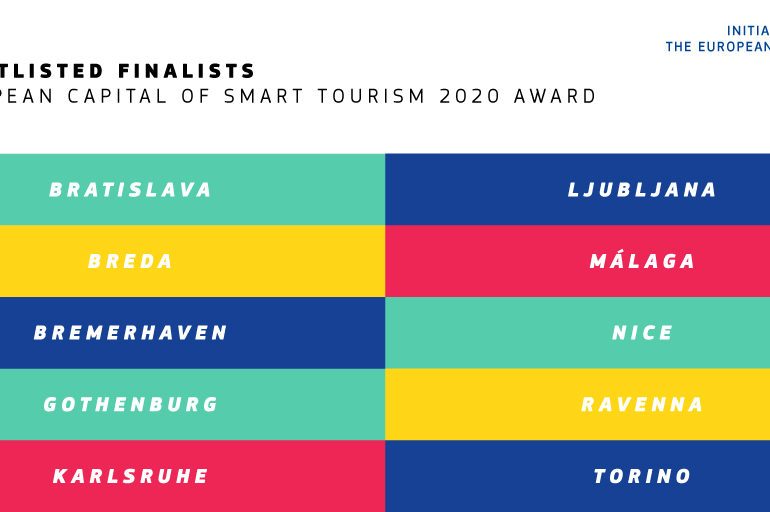 The ten shortlisted cities