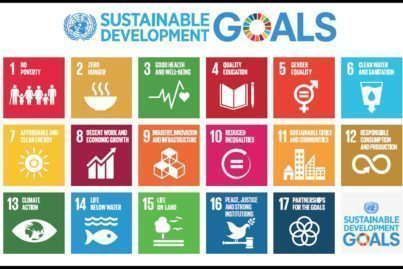 Zielen für nachhaltige Entwicklung