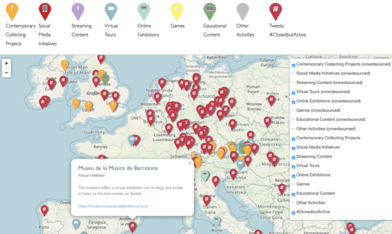 Map of digital initiatives from museums during the COVID-19 pandemic