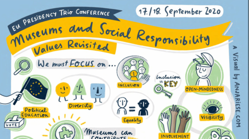 EU Presidency Trio Conference: Museums and social responsibility: Values revisited