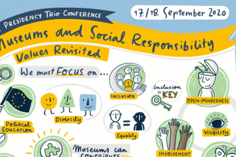 Conférence du trio de la présidence de l'UE: Musées et responsabilité sociale: les valeurs revisitées